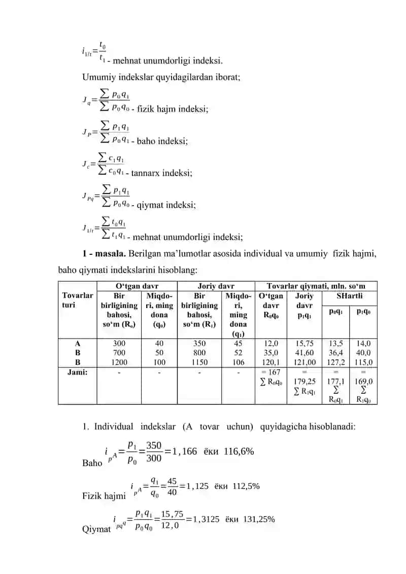 iqtisodiy indeks 2