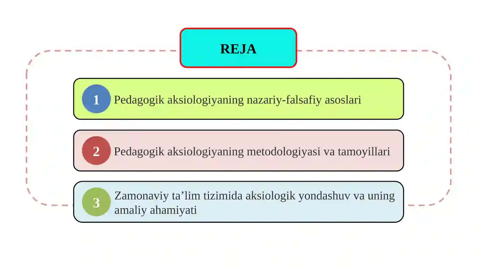 Pedagogik aksiologiyaning nazariy-falsafiy asoslari   slayd Pedagogik aksiologiyaning nazariy-falsafiy asoslari 2