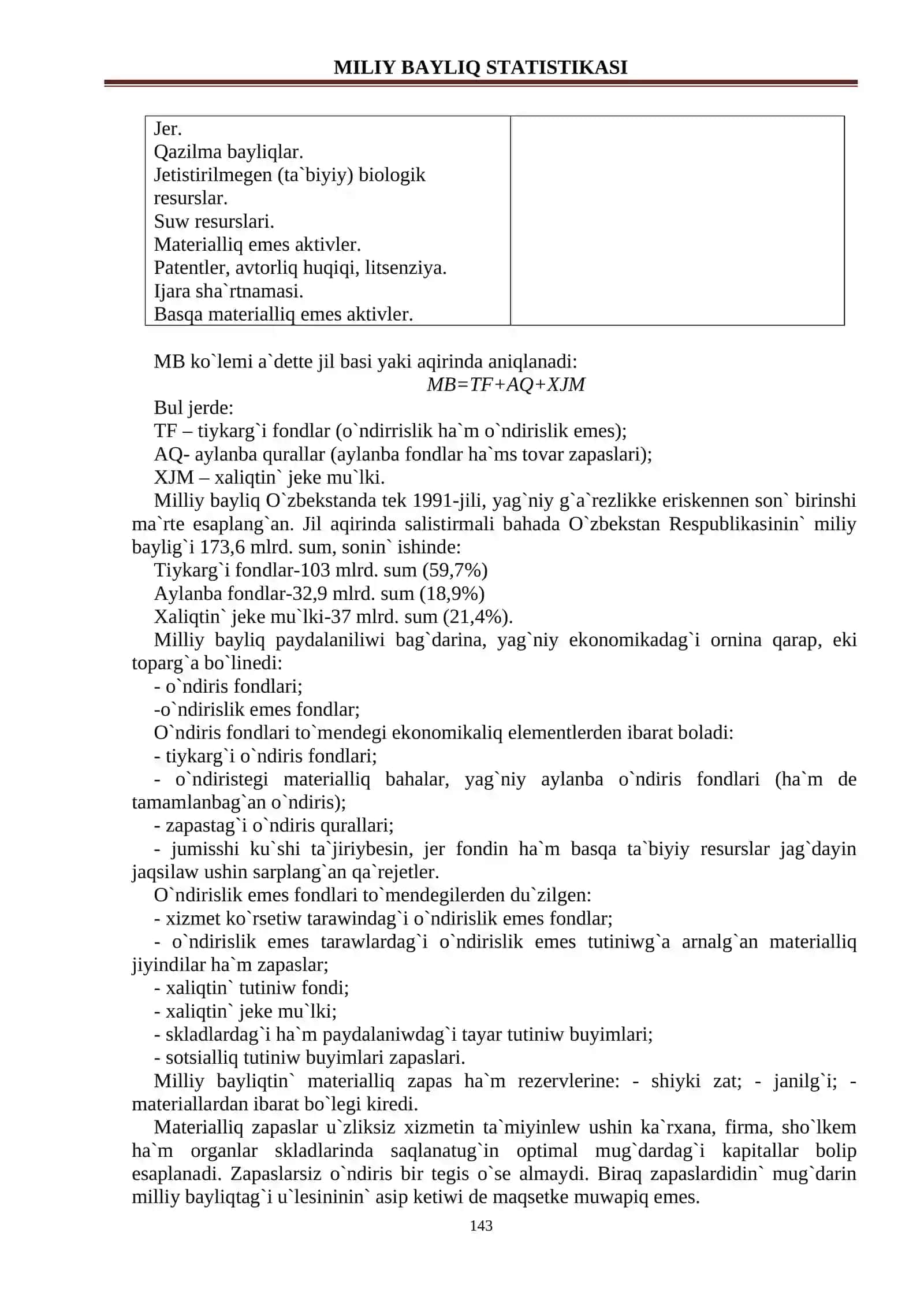 MILIY BAYLIQ STATISTIKASI 2