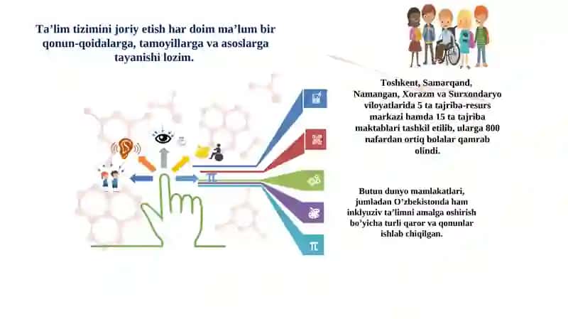 Imkoniyati cheklangan bolalarni o’qitishning huquqiy asoslari 2