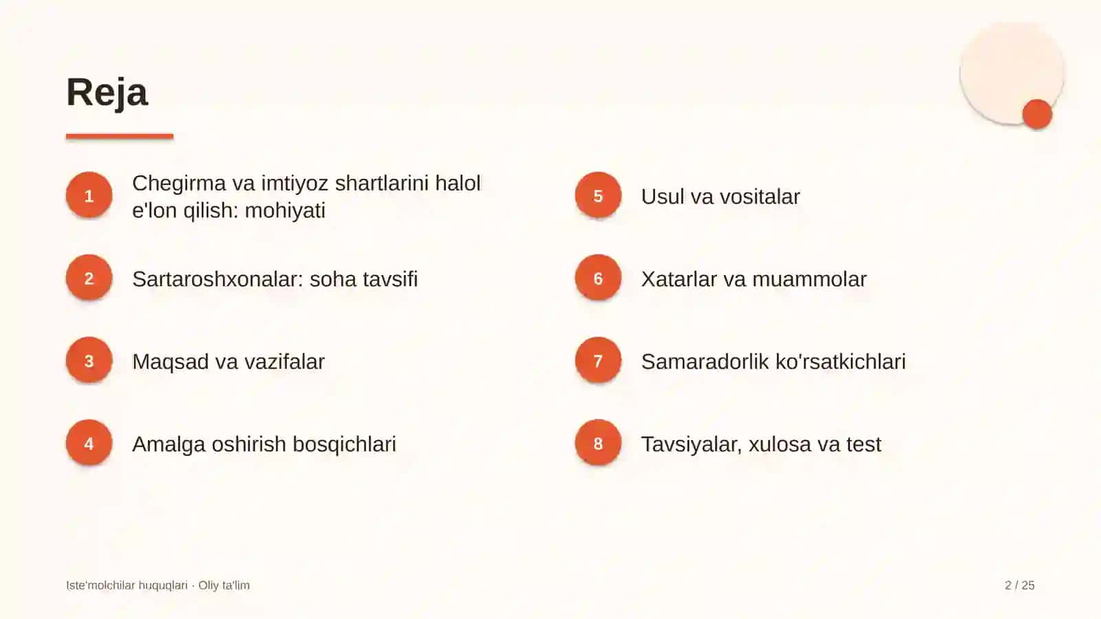sartaroshxonalarda imtiyozli va chegirmali shartlarni halol tarzda e'lon qilish 6455 2