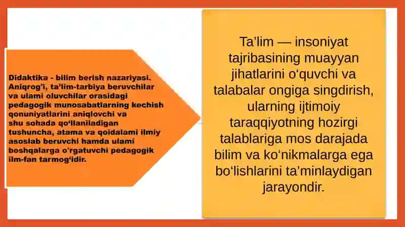 Didaktika-pedagogika fanining tarkibiy qismi sifatida 2