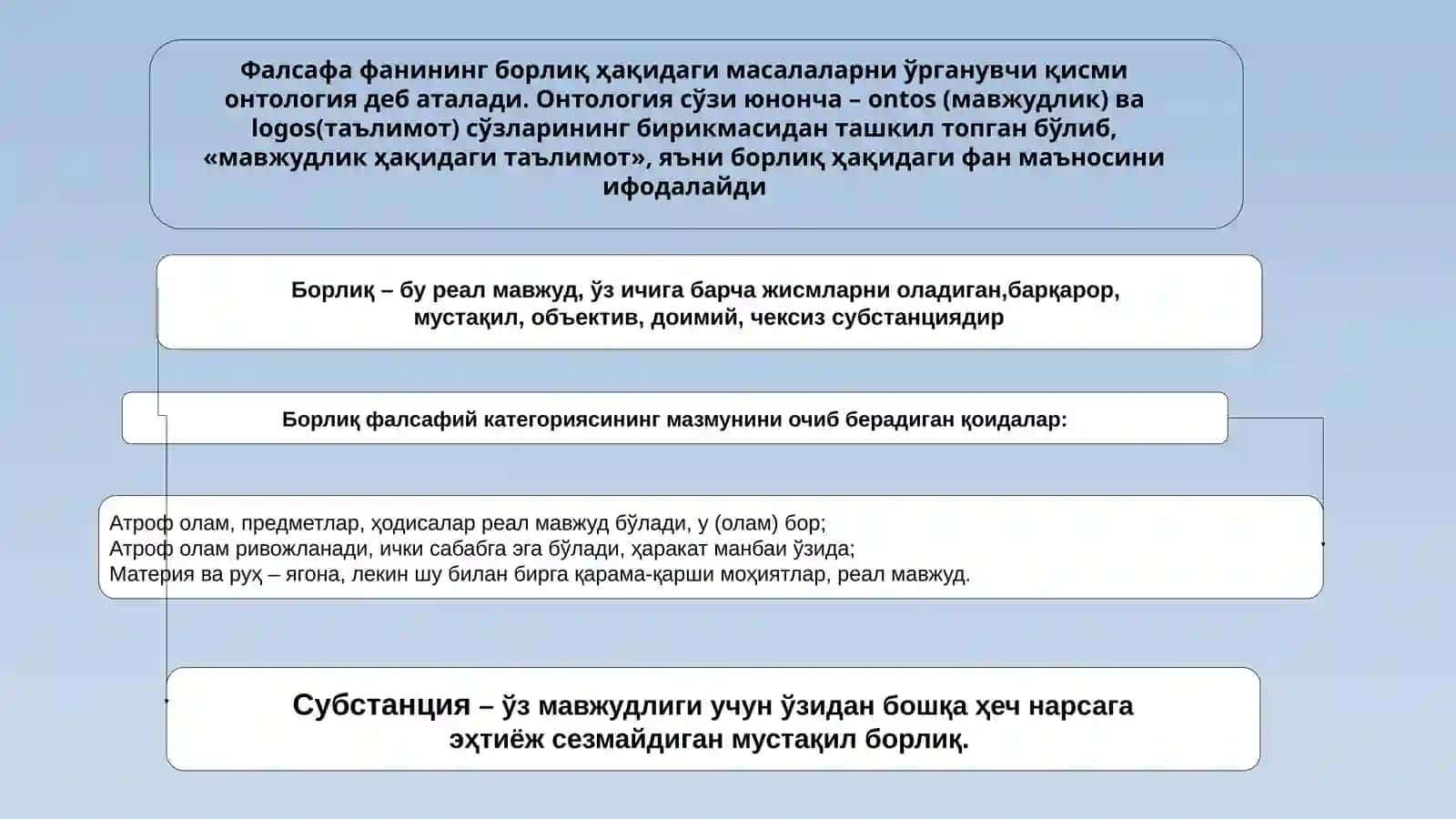 Борлиқ 2