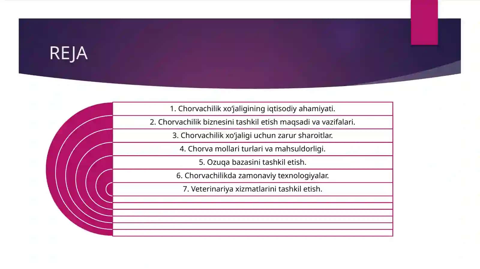 Chorvachilik xo‘jaligini tashkil etish va rivojlantirish bo‘yicha biznes reja 2