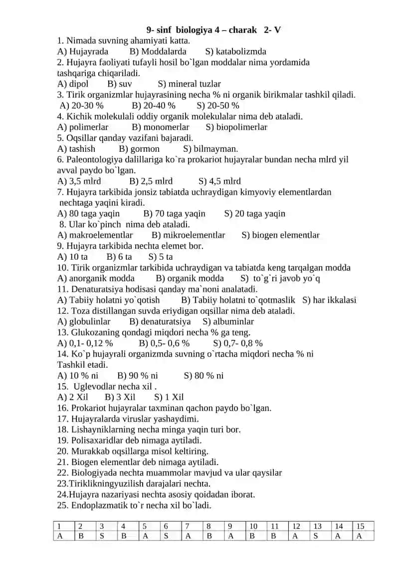 9- sinf biologiya 4 – charak 1- V 2