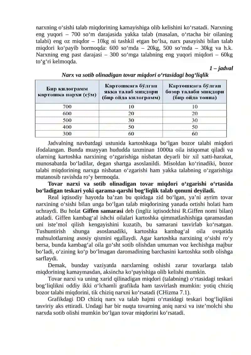 Talab va Taklif Nazariyasi 2