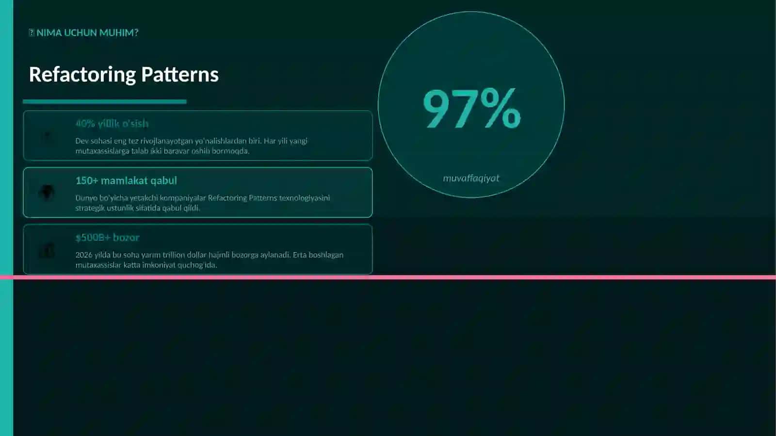 Refactoring Patterns 2