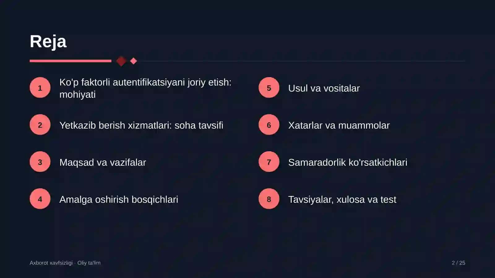 yetkazib berish xizmatlarida ko'p faktorli autentifikatsiyani joriy etish 5476 2