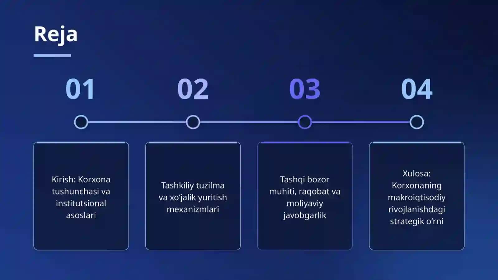 Korxona-mustaqil xoʻjalik yuruvchi bozor subyekti 2