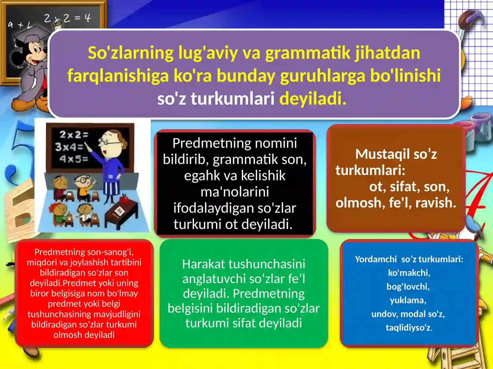 Mustaqil so’z turkumlari: Sonning grammatik va morfologik belgilari 2