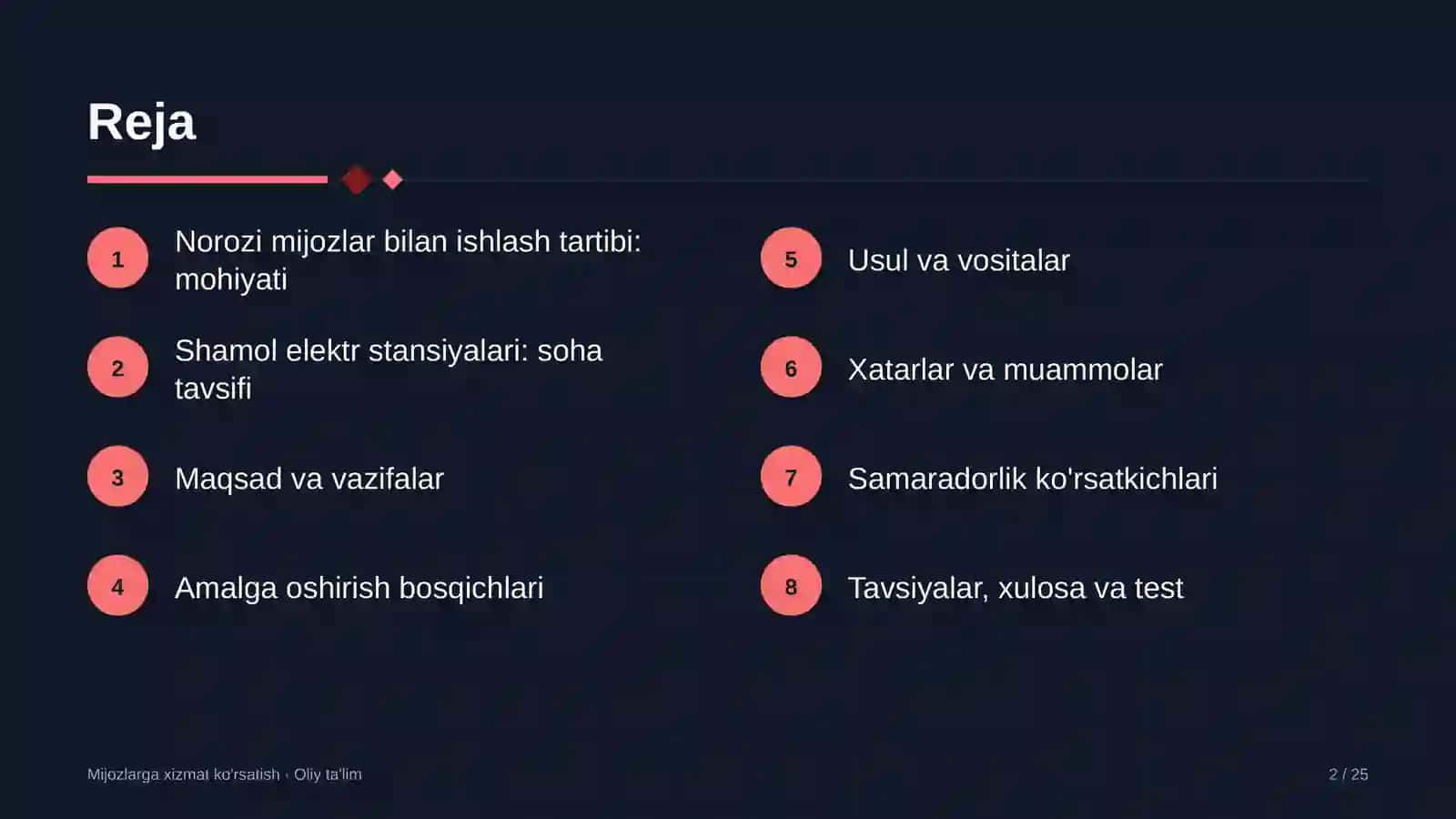 shamol elektr stansiyalarida norozi mijozlar bilan ishlash tartibini ishlab chiqish 9539 2