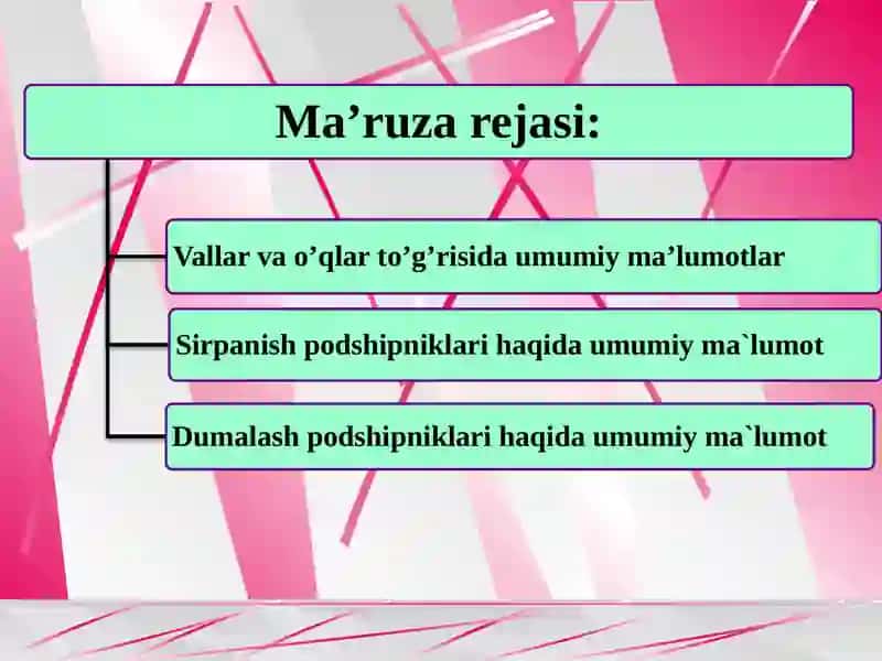 Sirpanish podshipniklari 2