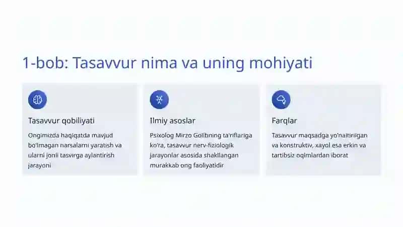 Tasavvur va Fantaziya: Inson Ongining Cheksiz Dunyoqarashi 2
