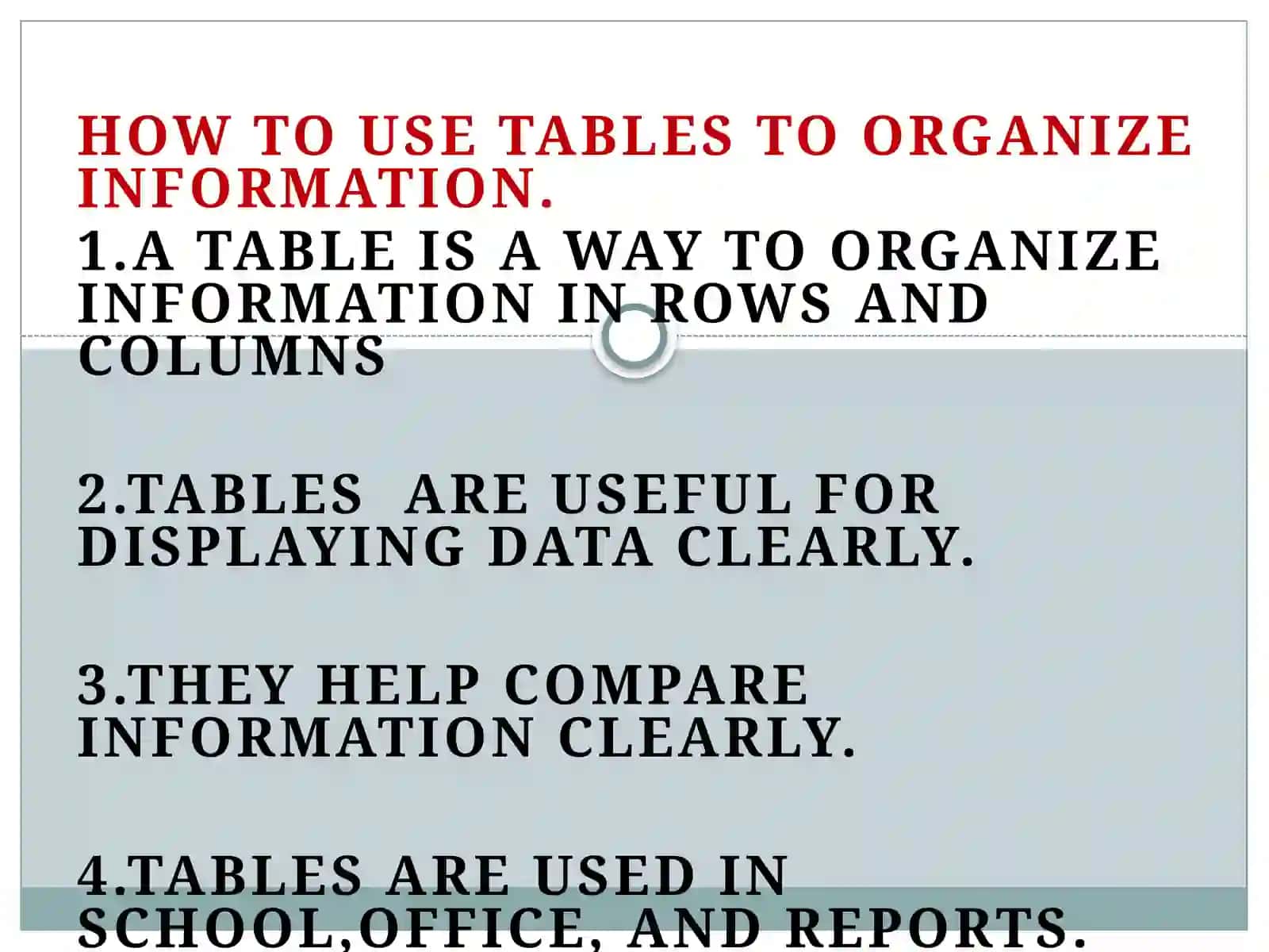 Tables 2