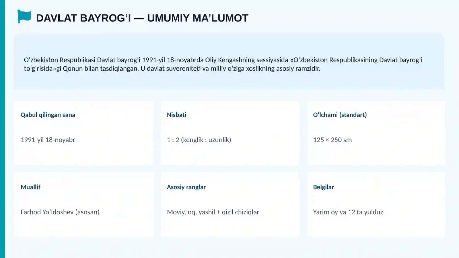O‘zbekiston Respublikasi Davlat bayrogi 2