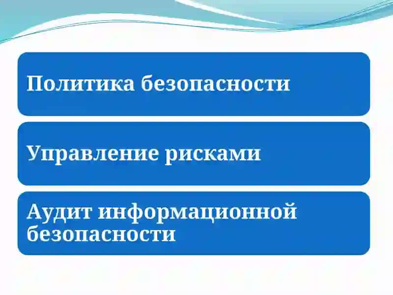 Политика информационной безопасности 2
