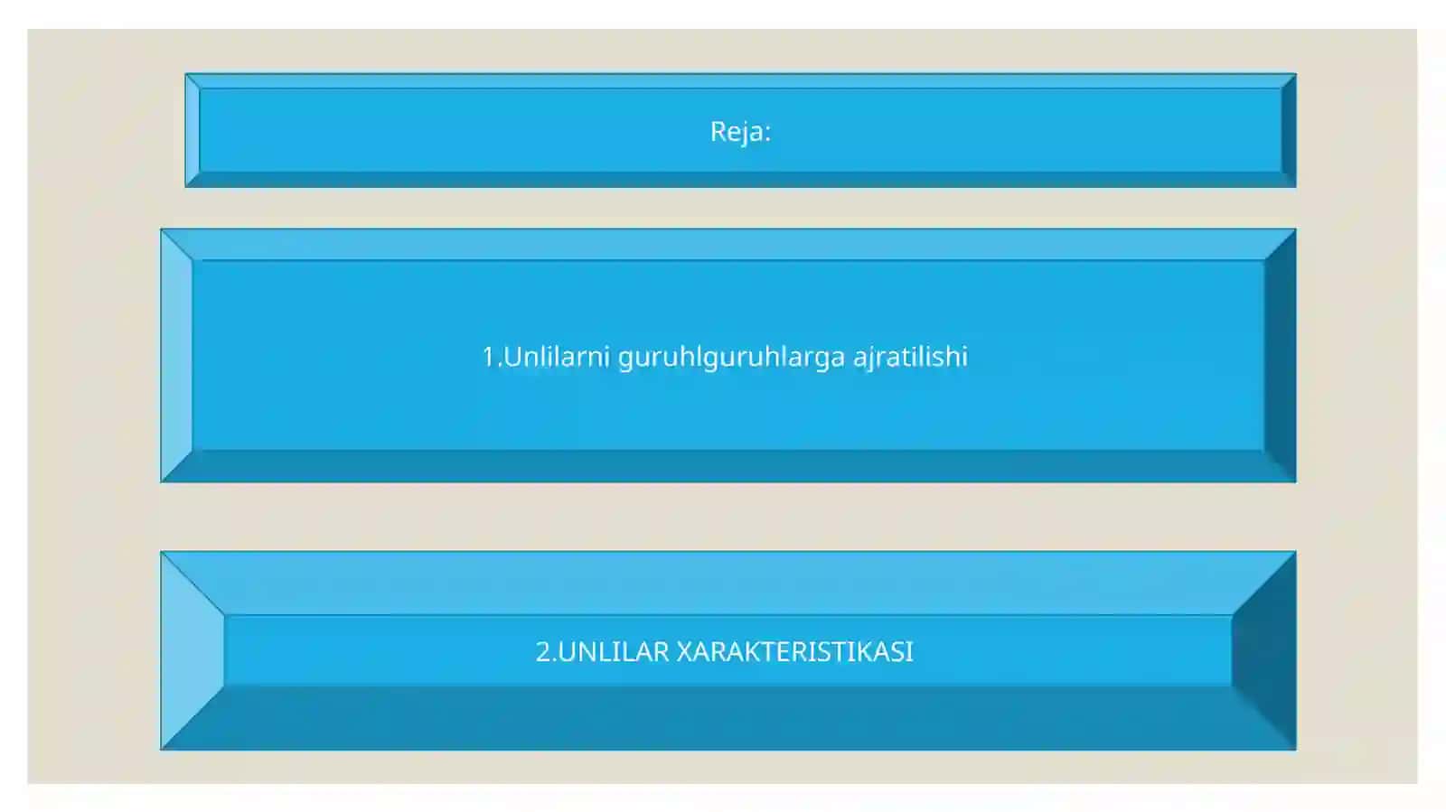 UNLI TOVUSHLARNING TARIXIY TARAQQIYOTI 2