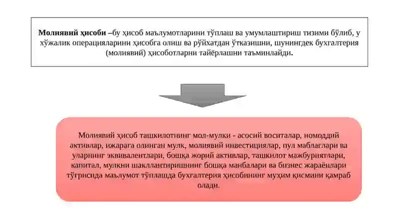 Moliyaviy hisobotni tayyorlash va tuzish asoslari 2