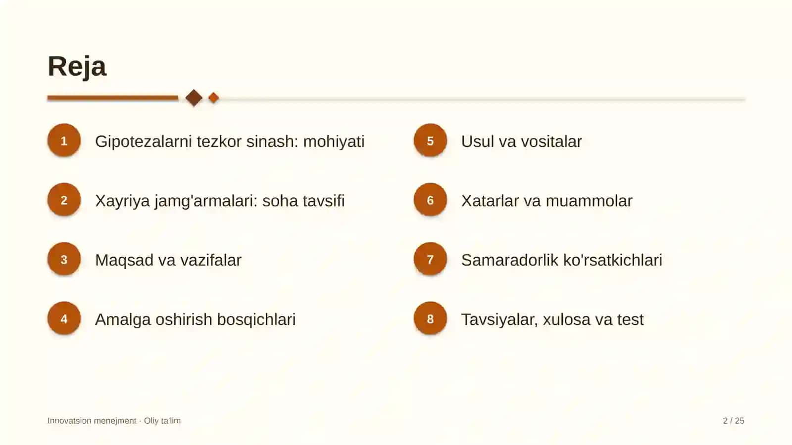 xayriya jamg'armalarida gipotezalarni tezkor sinash 9990 2