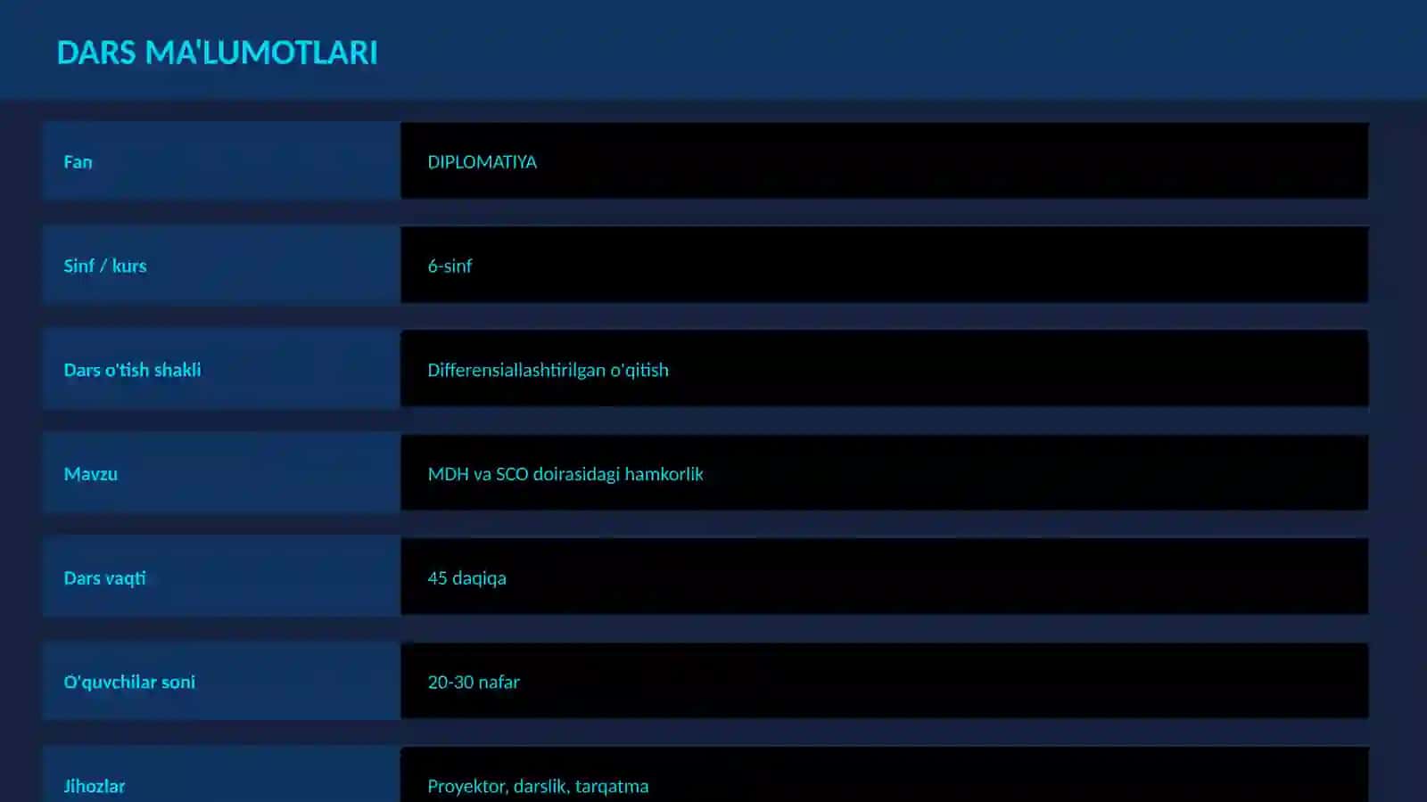 MDH va SCO doirasidagi hamkorlik 2