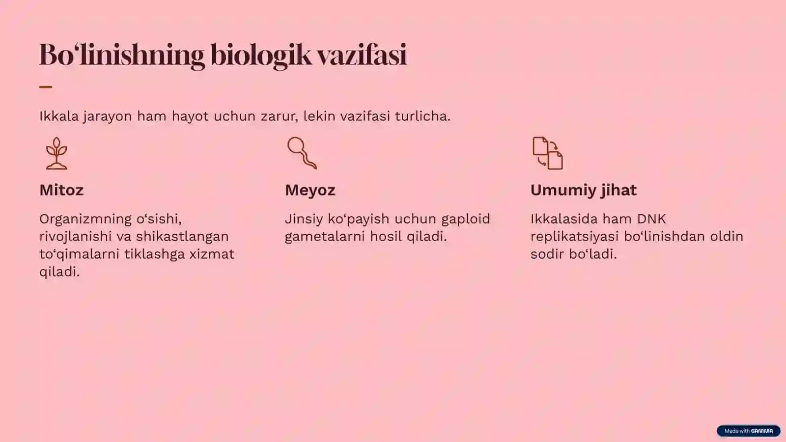 [Hujayralarning mitoz va meyoz bo‘linishi] 2