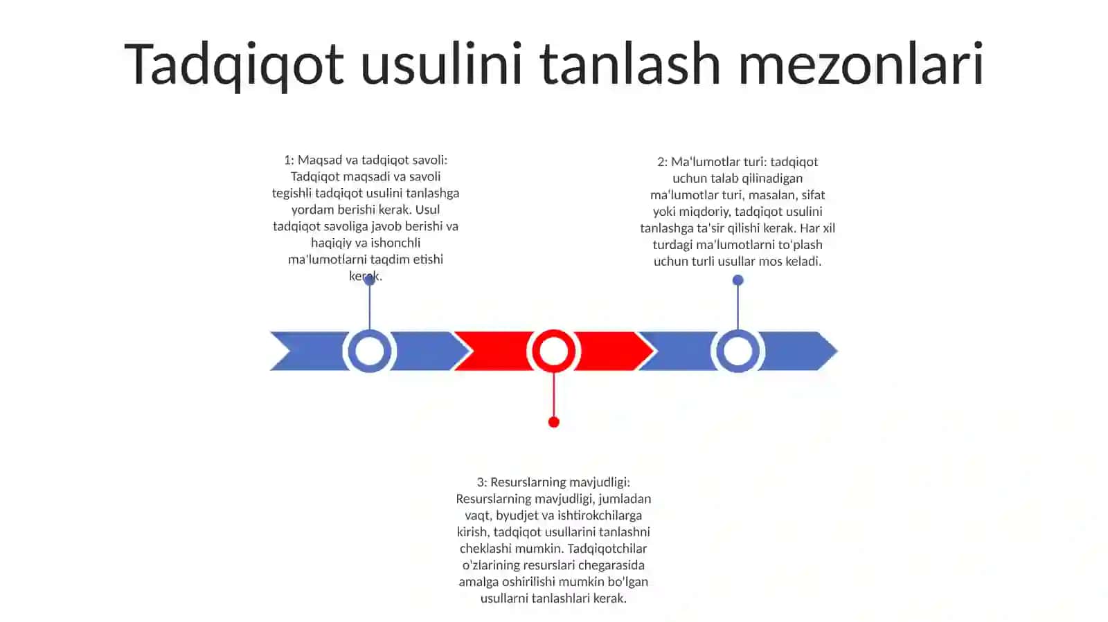Tadqiqot Metodlarini Tanlash Va QoʻLlash YoʻLlari 2