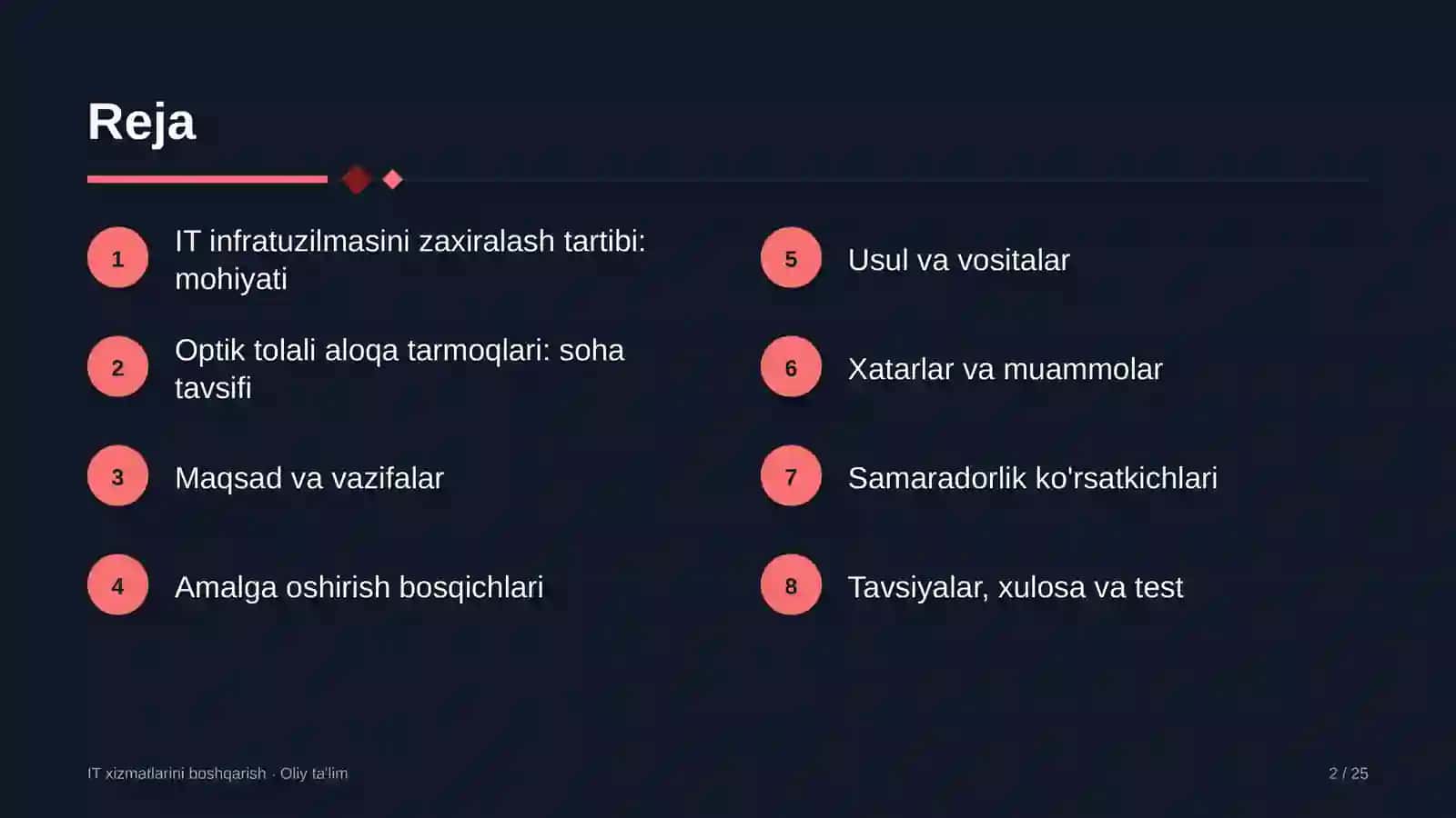 optik tolali aloqa tarmoqlarida axborot texnologiyalari infratuzilmasini zaxiralash tartibini joriy etish 9237 2