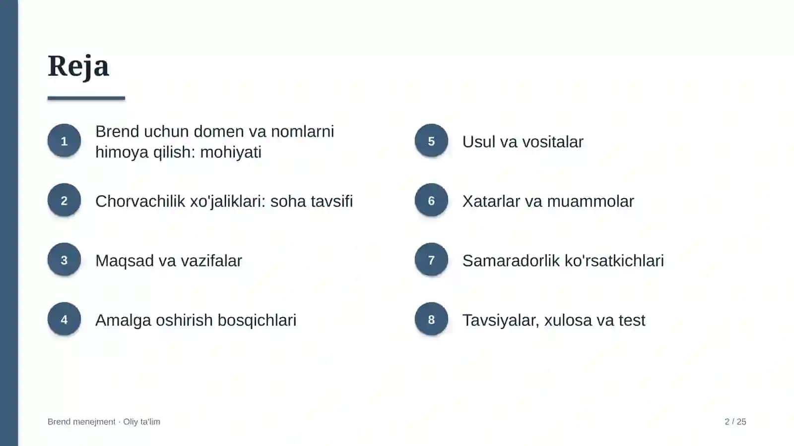 Chorvachilik xo'jaliklarida brend uchun domen va nomlarni himoya qilish 2