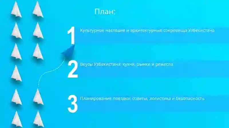 Регистан в Самарканде 2