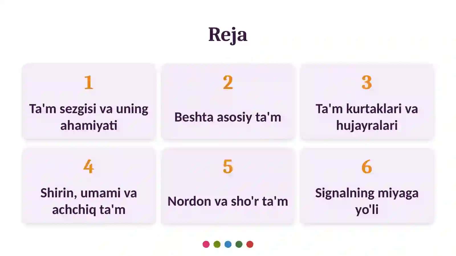 Ta’m bilishning biokimyoviy asoslari — 15 slayd 2