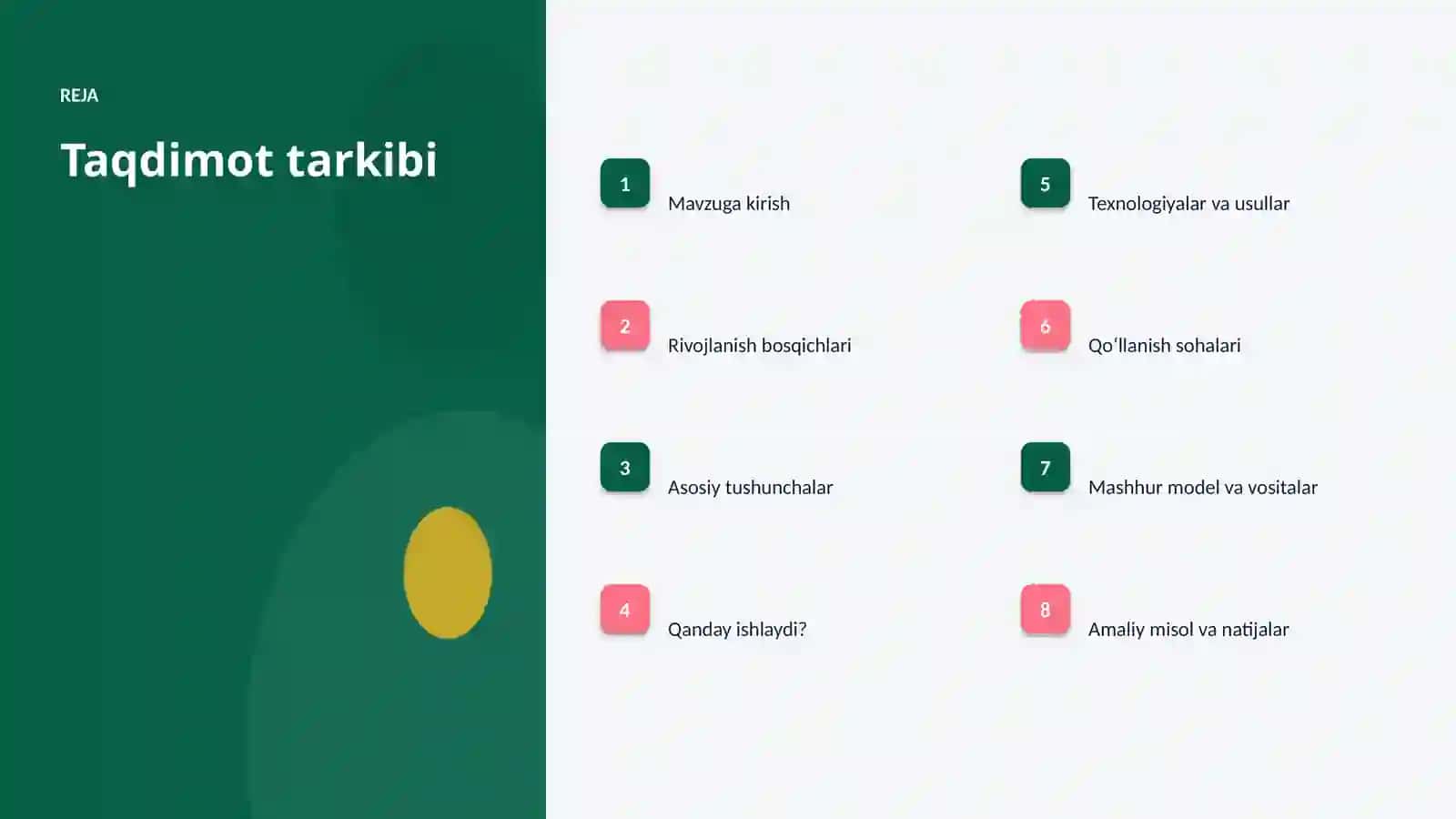 SUN'IY INTELLEKT • PROFESSIONAL TAQDIMOT 2