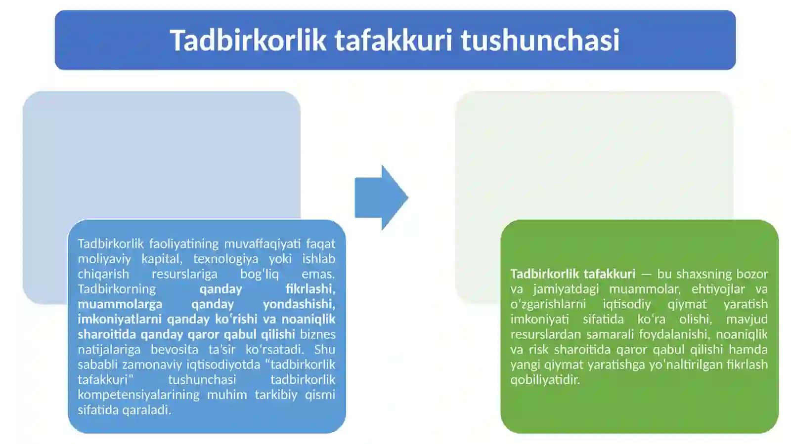1-Mavzu. Tadbirkorlik tafakkuri va biznes imkoniyatlarni aniqlash 2