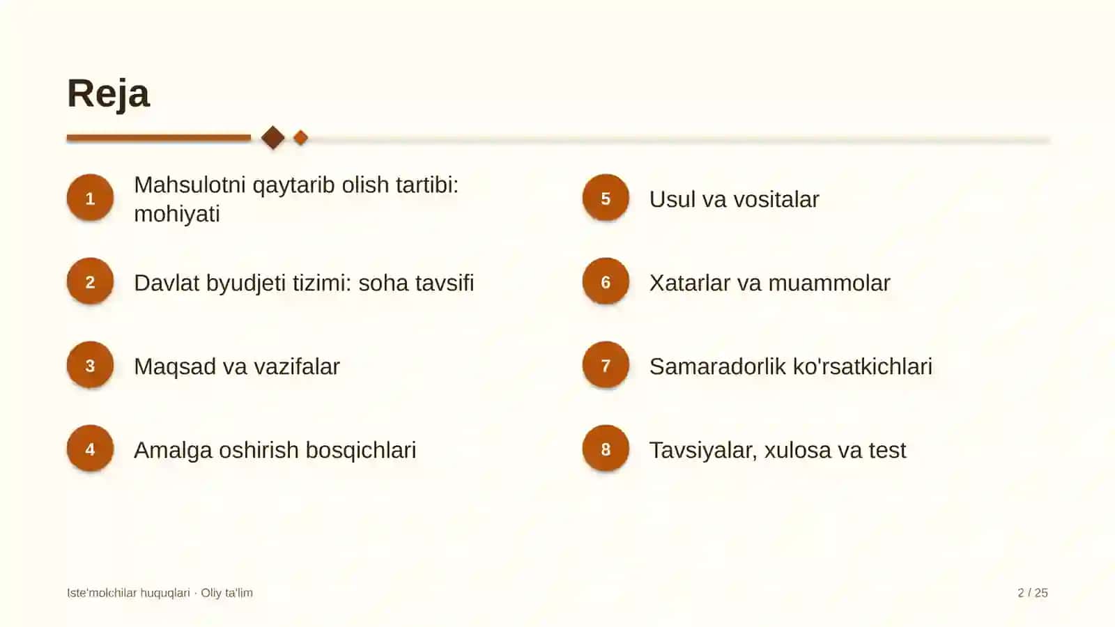 Iste'molchilar huquqlari · Oliy ta'lim 2