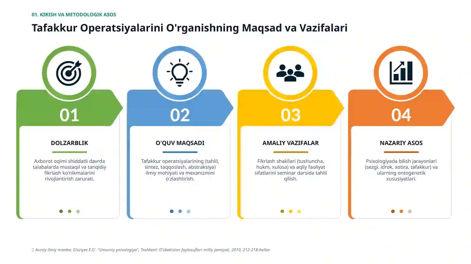 TAFAKKUR OPERATSIYALARI VA ULARNING PSIXOLOGIK MEXANIZMLARI 2