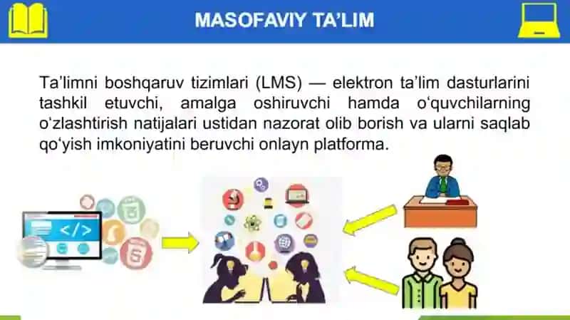 LMS platformalari 2