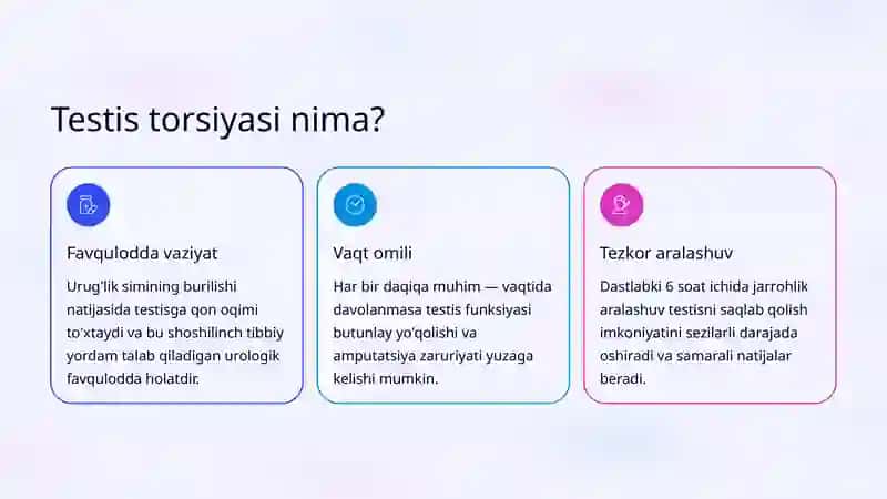 Testis torsiyasi: shoshilinch diagnostika va yordam 2