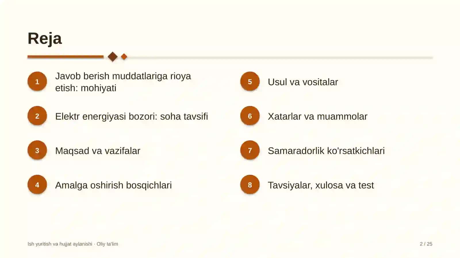 Elektr energiyasi bozorida murojaatlarga javob berish muddatlariga rioya etish 2