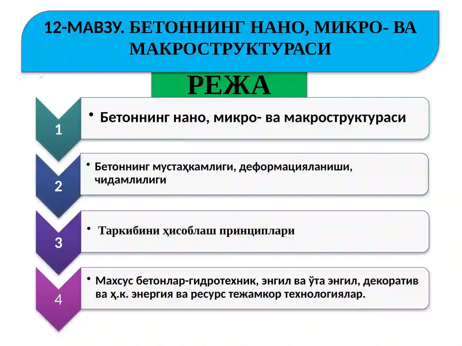 Бетоннинг нано, микро- ва макроструктураси 2