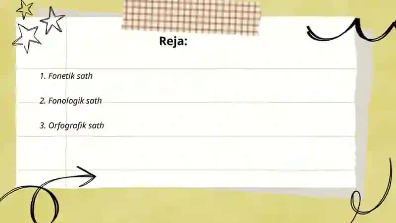 Tilning grammatik sathi 2
