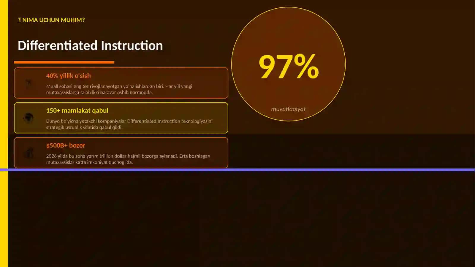 Differentiated Instruction 2
