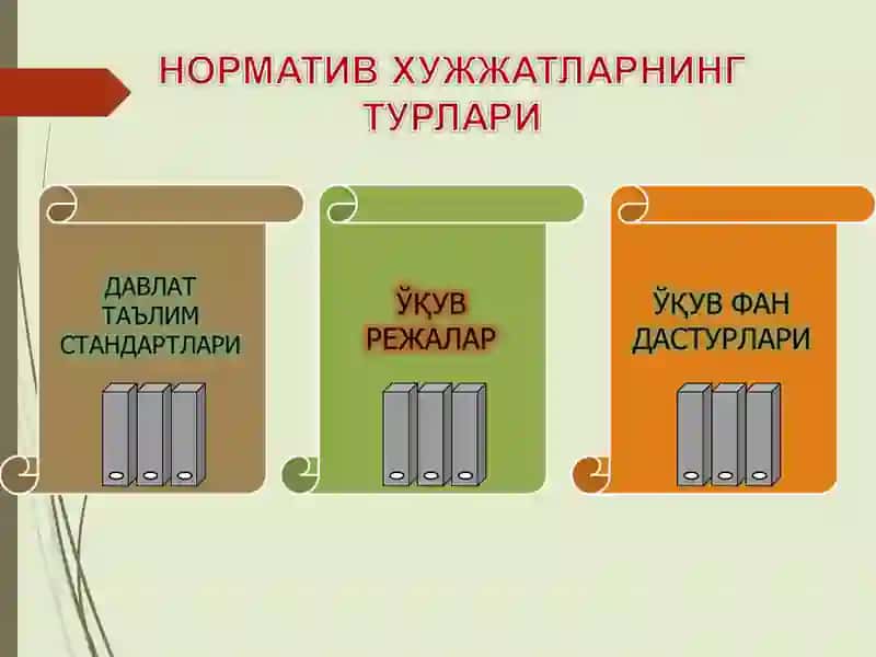 ТАЪЛИМ ЖАРАЁНЛАРИНИ ТАРТИБГА СОЛУВЧИ НОРМАТИВ - ҲУҚУҚИЙ ХУЖЖАТЛАР 2