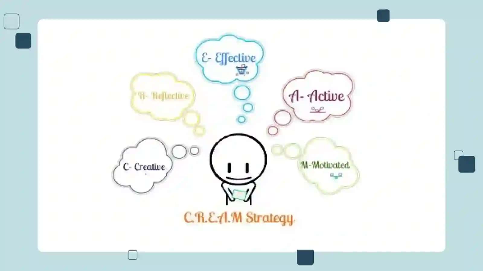 Cream strategy 2