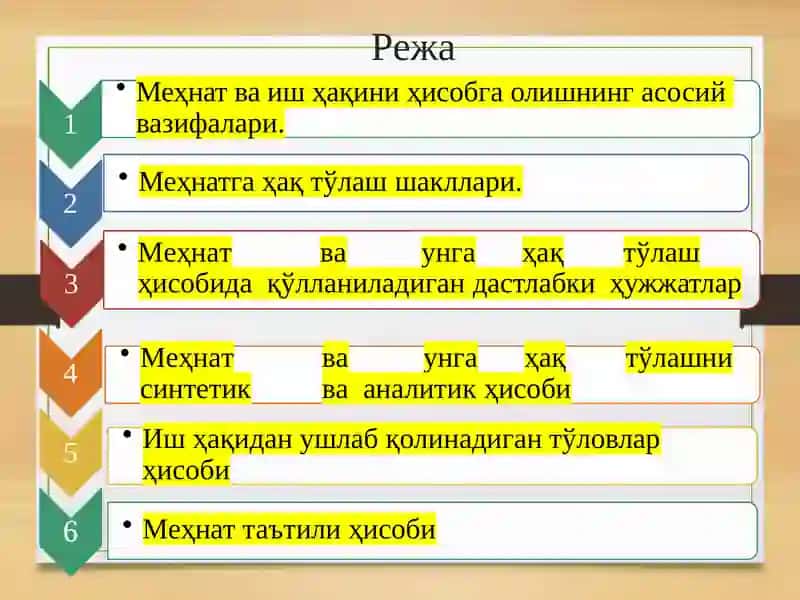 Меҳнат ва унга ҳақ тўлаш ҳисоби 2