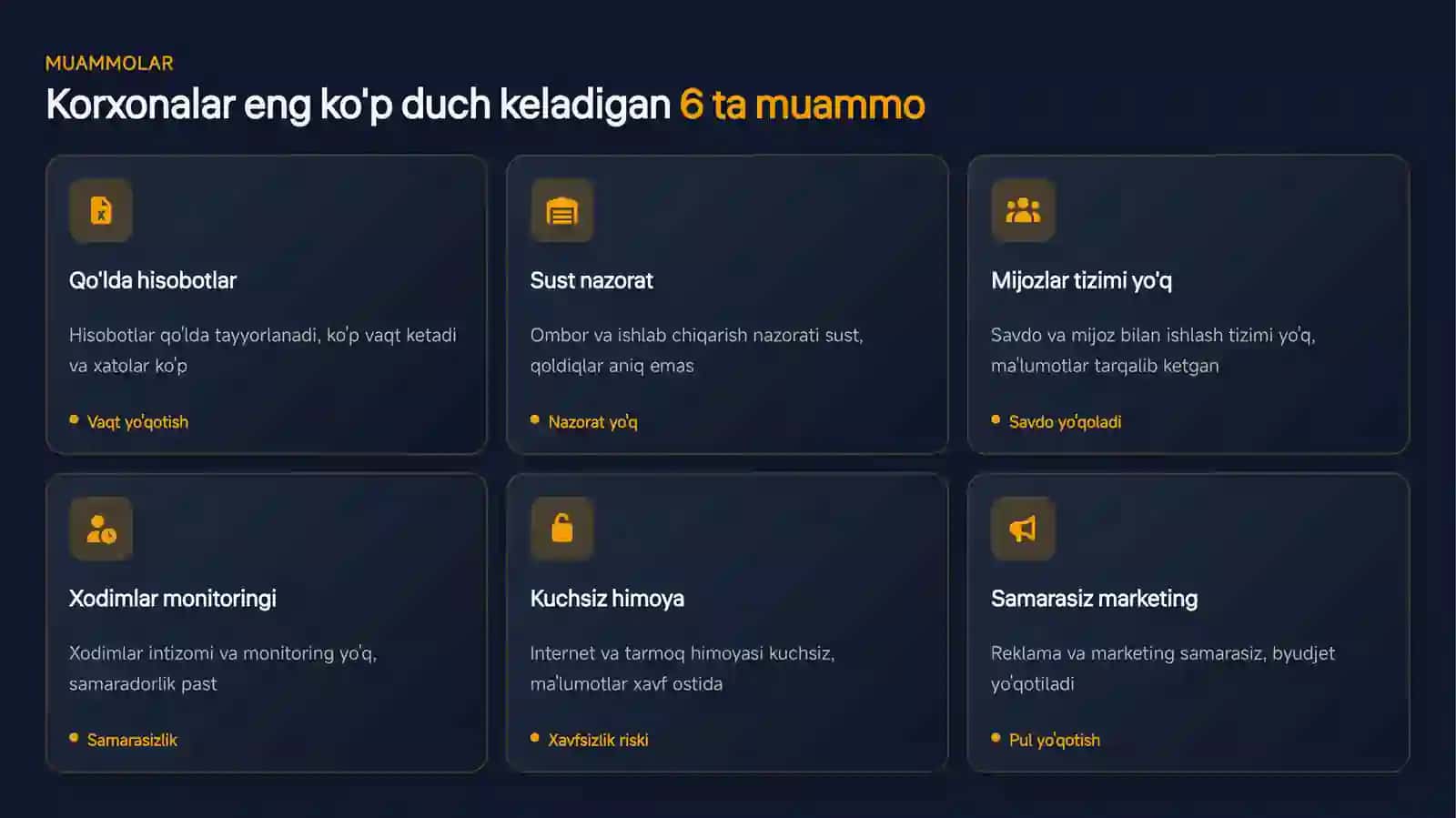 Raqamli Transformatsiya 2