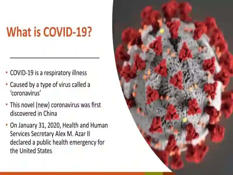 Coronavirus Infection 2