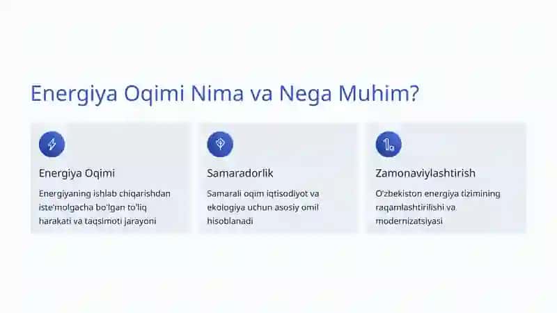 Energiya Oqimi 2