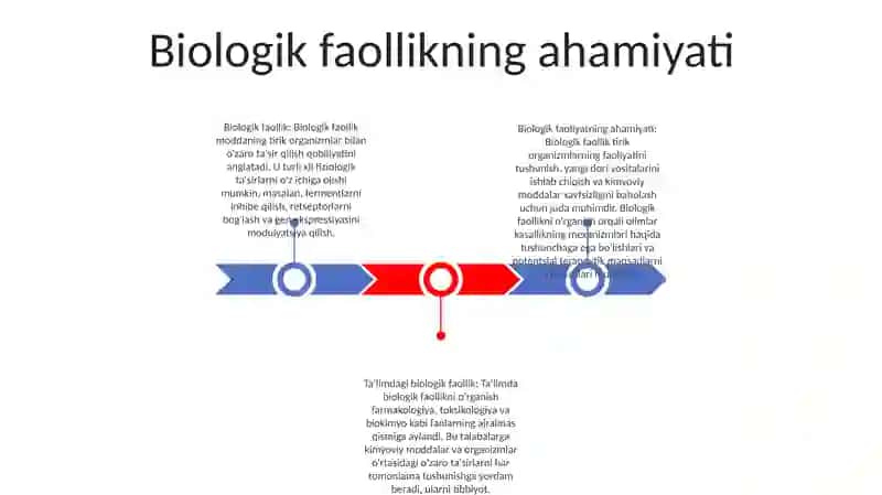 Biologik Faoliyat Ta'lim- Tarkibiy Qismi Sifati 2
