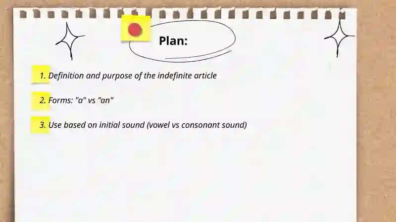 Indifinite article 2