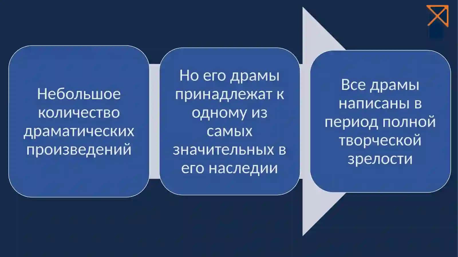 БОРИС ГОДУНОВ 2
