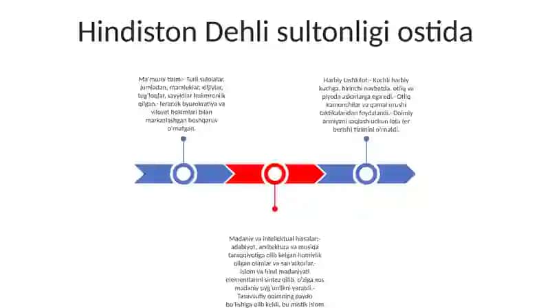 11 15 Asrda Hindiston 2